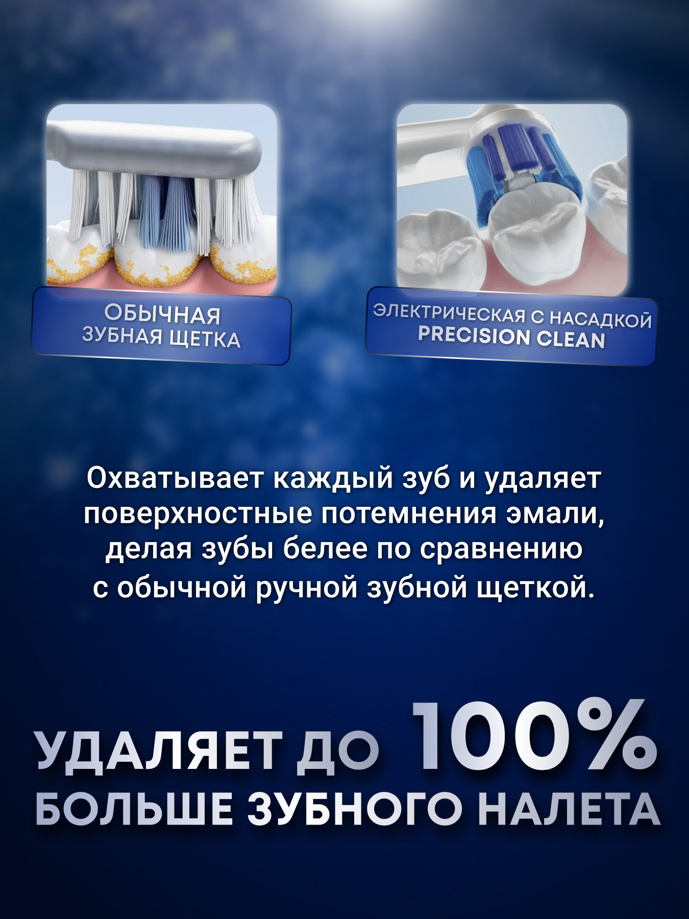 Насадки для зубной щетки совместимые с Oral-b (Braun) 4 шт — фото 1