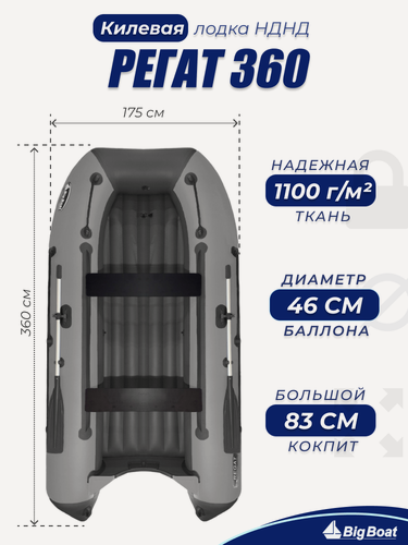 Изображение товара Надувная, под мотор, килевая лодка из ПВХ для рыбалки Regat (Регат) 360 НДНД