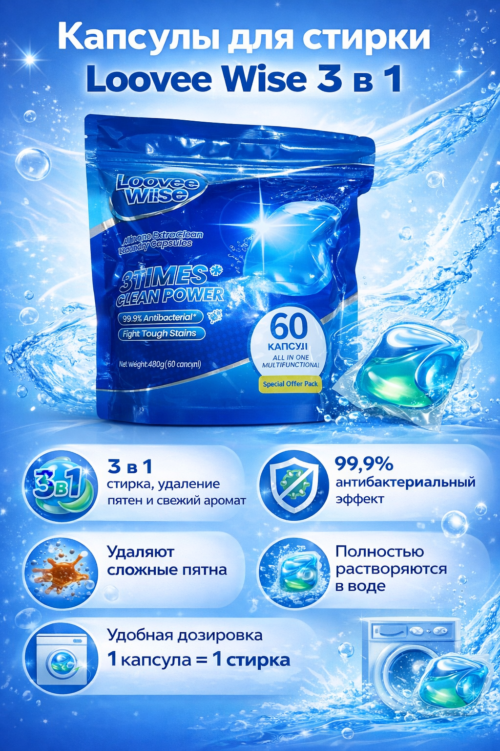 Капсулы для стирки с кондиционером и ароматом парфюма Loovee Wise — фото 1