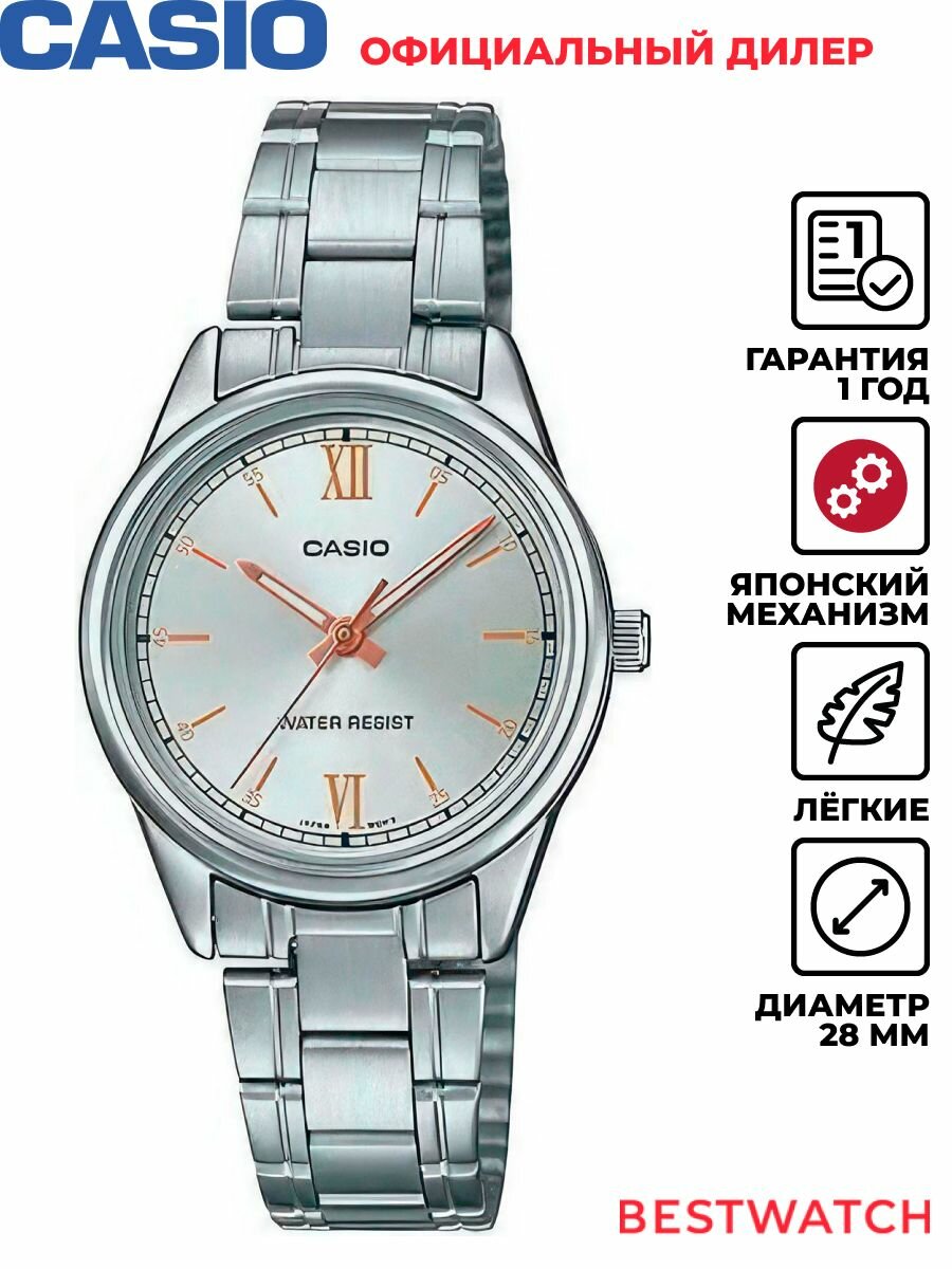 Наручные часы