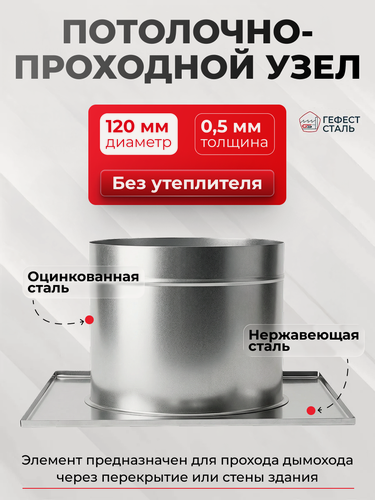 Изображение товара Декоративный ППУ КрХ, 120, AISI 430/Оц, 0,5мм/0,5мм