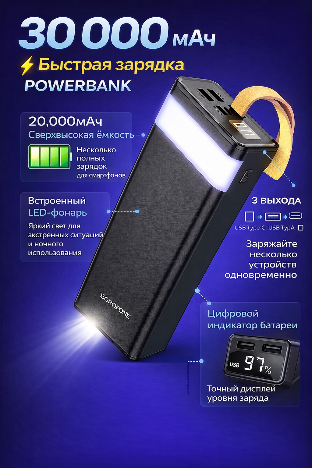 KinVale Q3103 внешний аккумулятор 30000 mAh 22.5W PD, Type-C, 2 USB