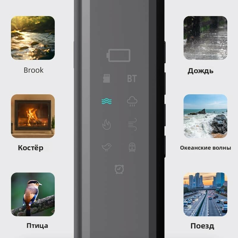 Портативная Bluetooth-колонка для подушки с костной проводимостью, мини-генератор 6 звуков белого шума для сна с зарядкой Type-C и слотом для карты