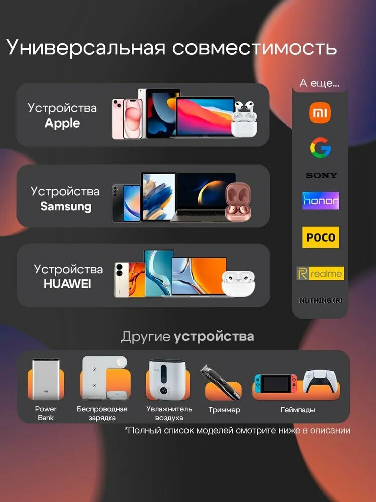 Кабель USB C / Провод Type C - Type C / 2 метра / 60W / Плетеный кабель iP15-16 Pro/Pro max — фото 1