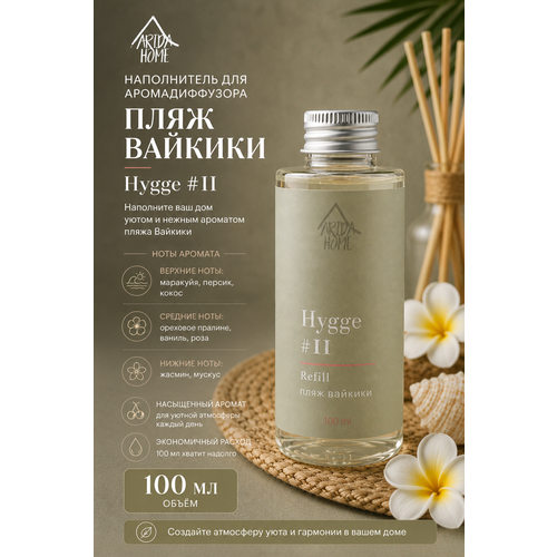 фото Наполнитель для диффузора парфюм для дома hygge arida home