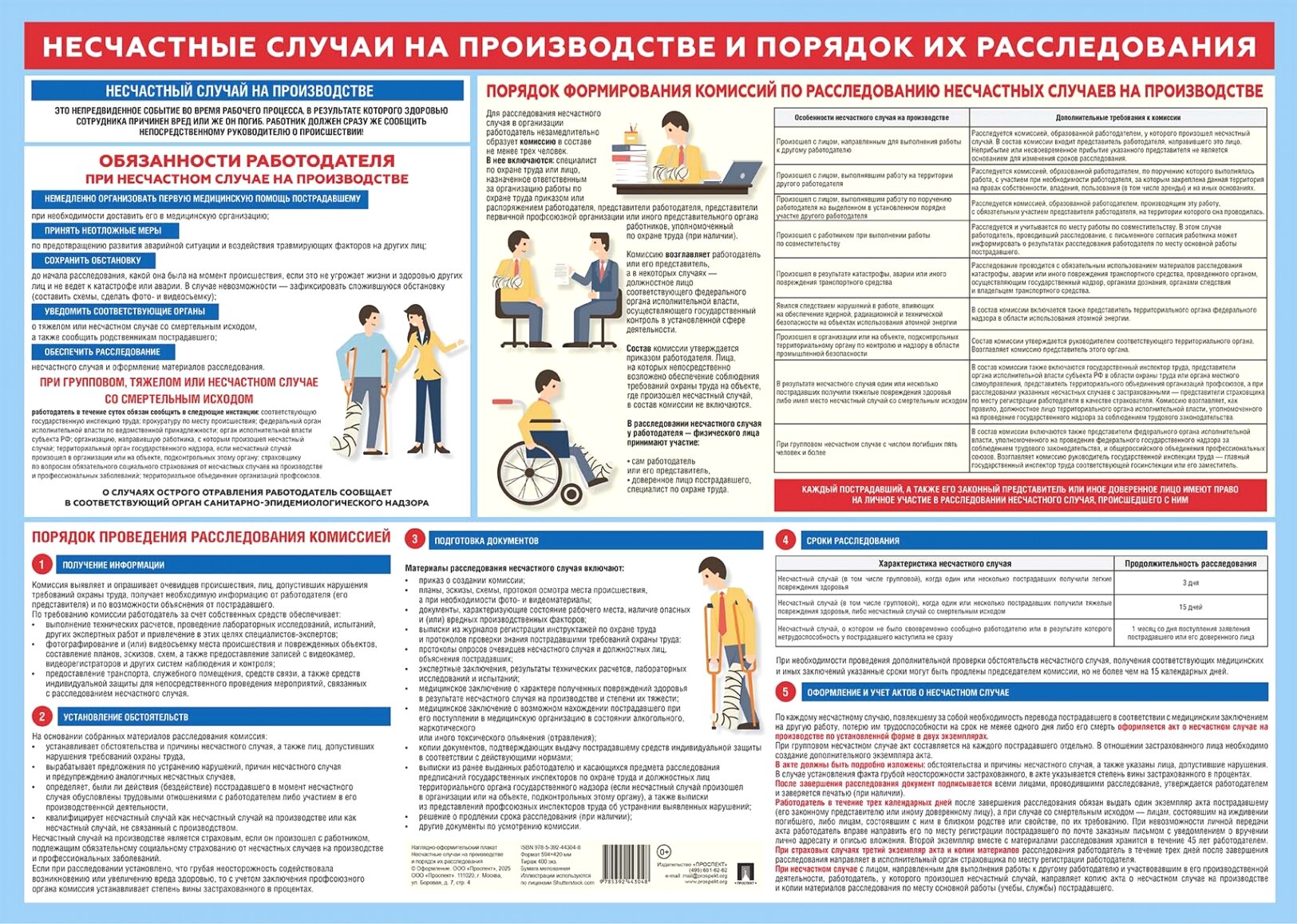 Несчастные случаи на производстве. Наглядно-оформительский плакат. А2.