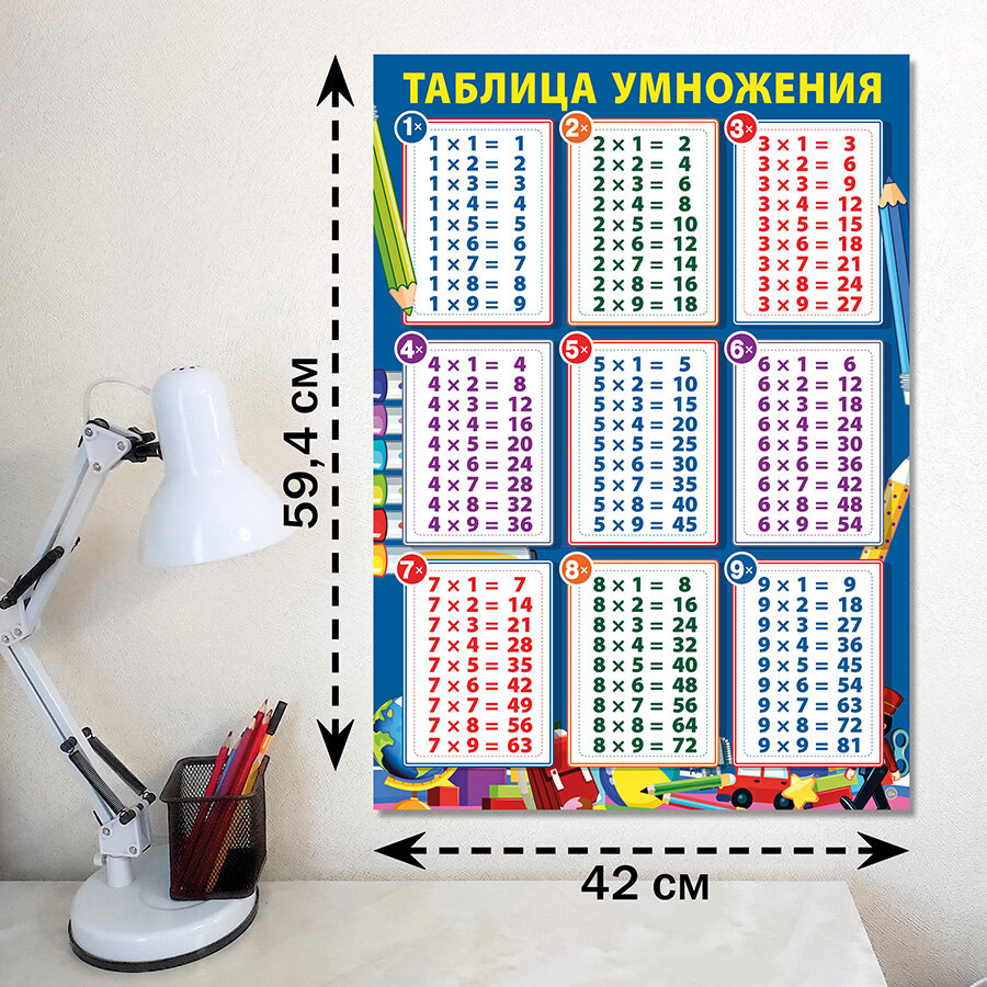 Обучающий плакат А2 Таблица умножения учебный — фото 1