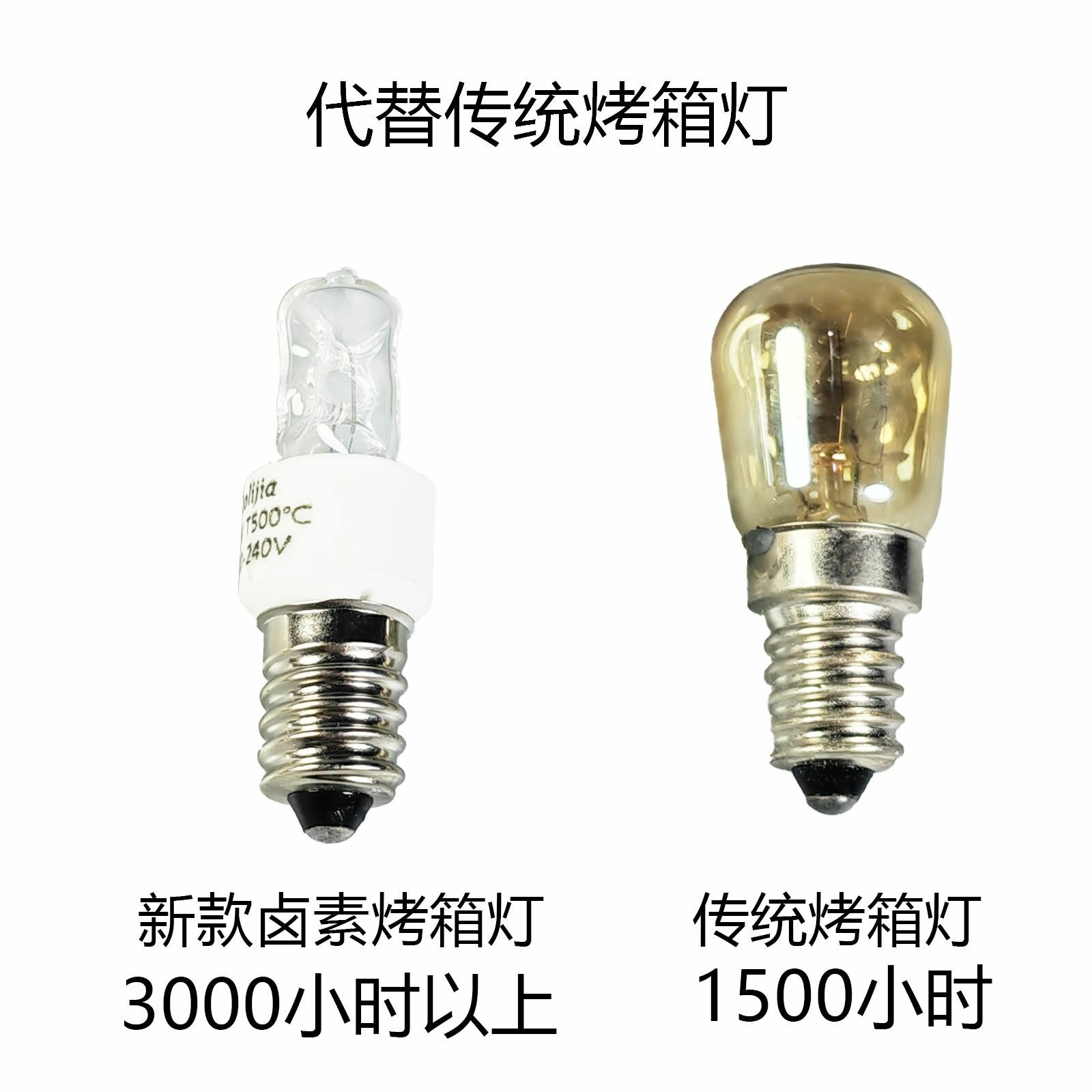 Светодиодные лампы для швейных машин с наружным диаметром резьбы 14 мм белого цвета, совместимые с лампами для Brother Heavy Sing