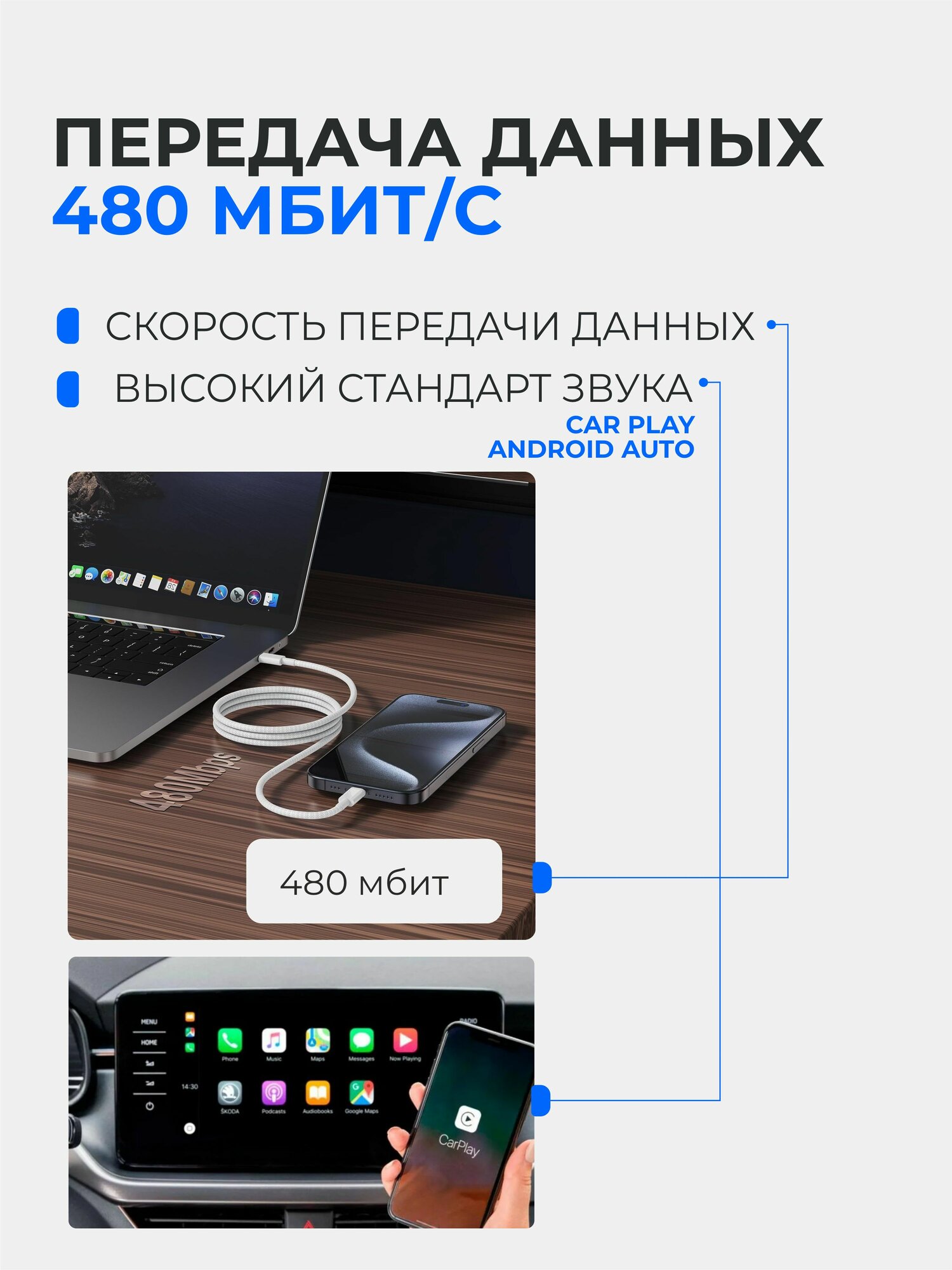 Кабель usb type-c 1 метр в тканевой оплетке / провод для авто / для carplay или android auto — фото 1