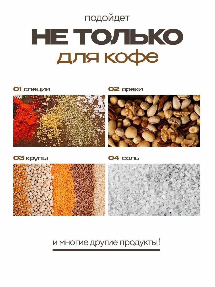 Кофемолка — фото 1