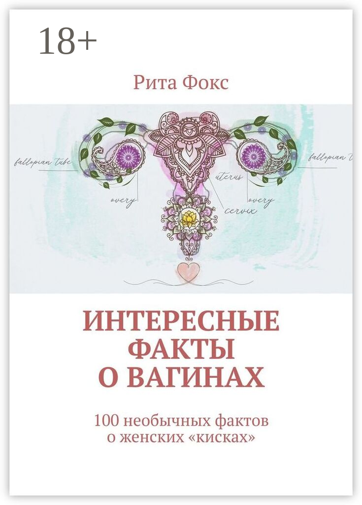 Интересные факты о вагинах