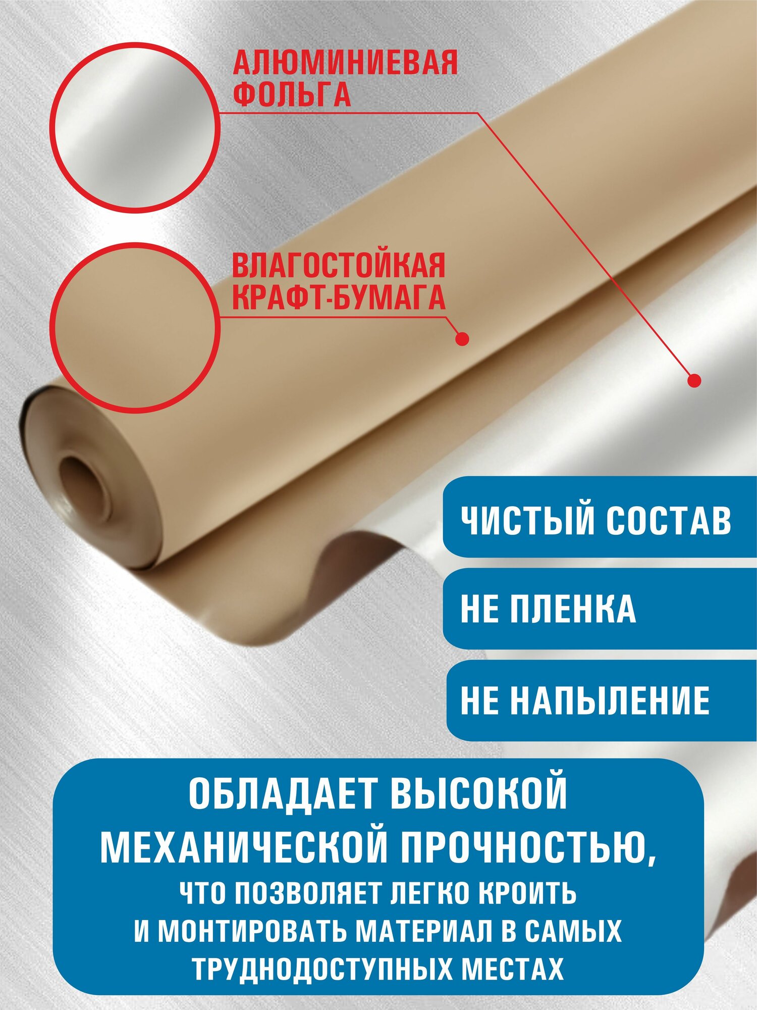 Алюминиевая фольга на крафт-бумаге для бани и сауны строительная Sofit, 1,2*10м, 12м2, 150 мкм Алюминиевая пароизоляция, Теплоизоляция для пола — фото 1