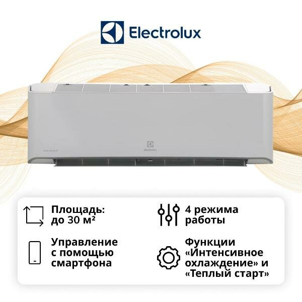 Умная сплит-система Electrolux Arctic Air Wi-Fi EACS-12HAR_A/N3/WF