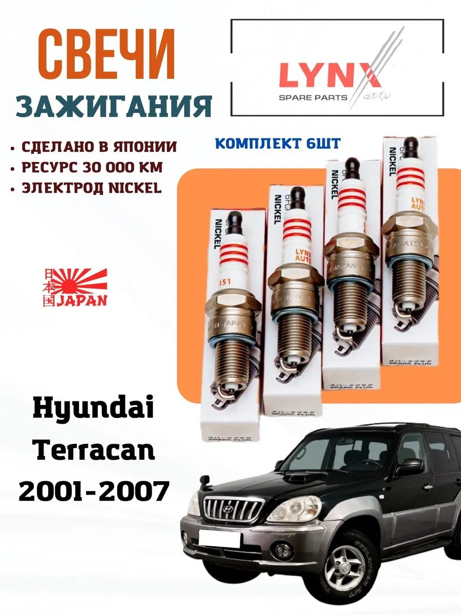 Свечи зажигания Хендай Терракан