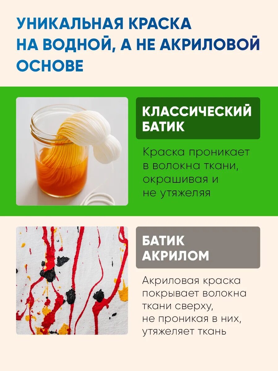 Краски по ткани Гамма "Батик-хобби", набор 5 цветов по 70 мл — фото 1