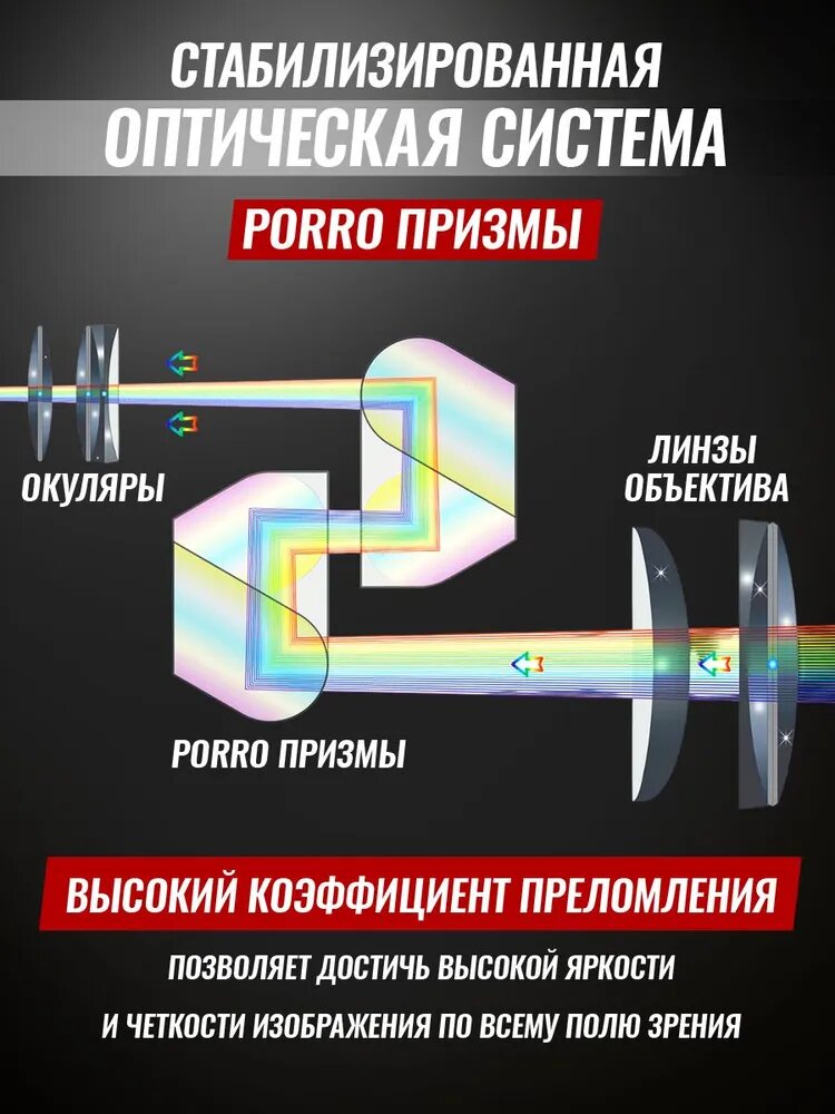 Профессиональный Бинокль охотничий COMET BINOCULARS / Оптика для охоты и рыбалки/ Мощный Бинокль — фото 1