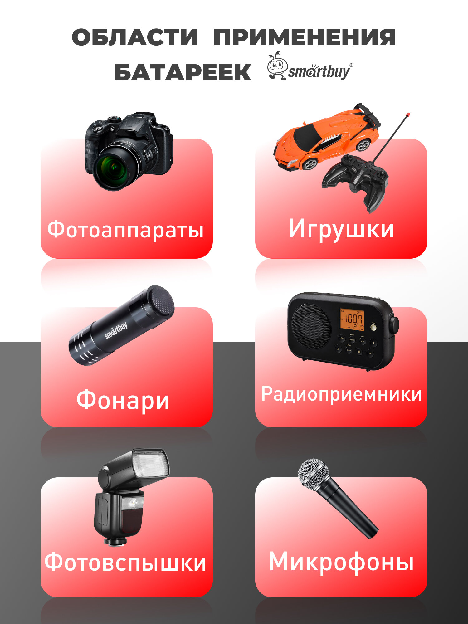 Батарейки алкалиновые Smartbuy LR14, бочонки тип С, 1,5 V, 2 шт — фото 1