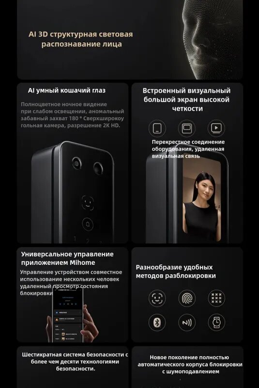 График рейтинга умных замков Xiaomi M20 Pro на Яндекс.Маркет по месяцам за 2023-2024 год