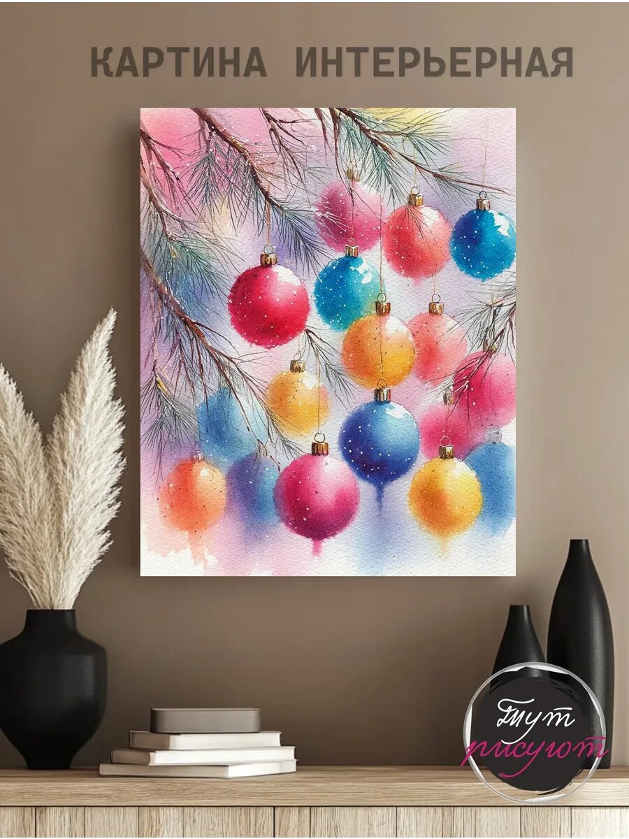 Картина Постер 