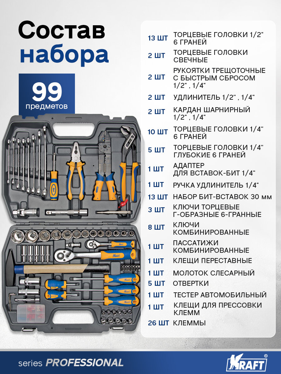 Набор инструмента 1/2"Dr и 1/4"Dr 99 предметов — фото 1