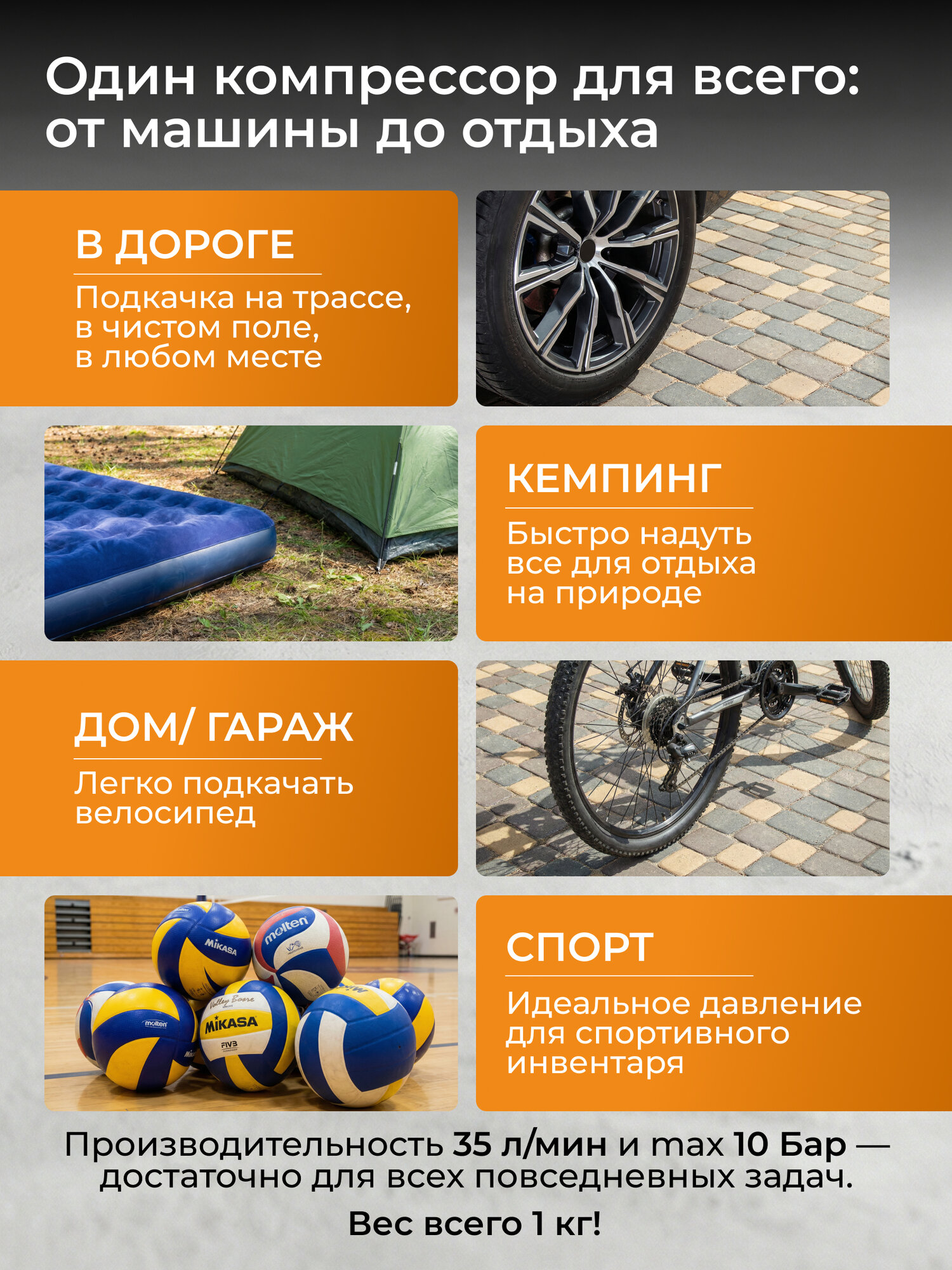 Компрессор автомобильный STARTUL 35 л/мин, 10 бар Auto 580 (SG1701) — фото 1