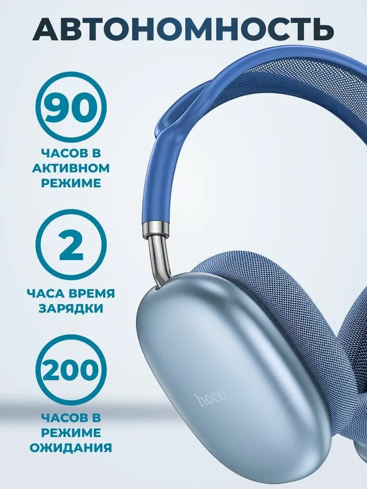 Hoco Наушники с микрофоном Hoco W55, Bluetooth, 3.5 мм, USB Type-C, синий — фото 1