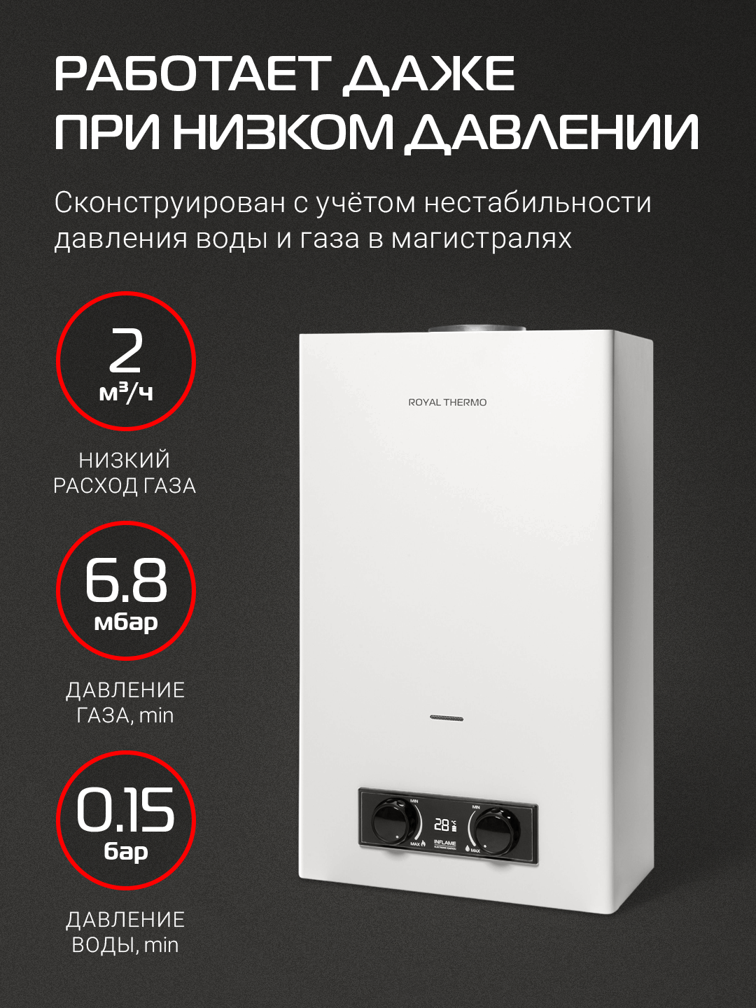 Колонка газовая Royal Thermo GWH 10 Inflame — фото 1