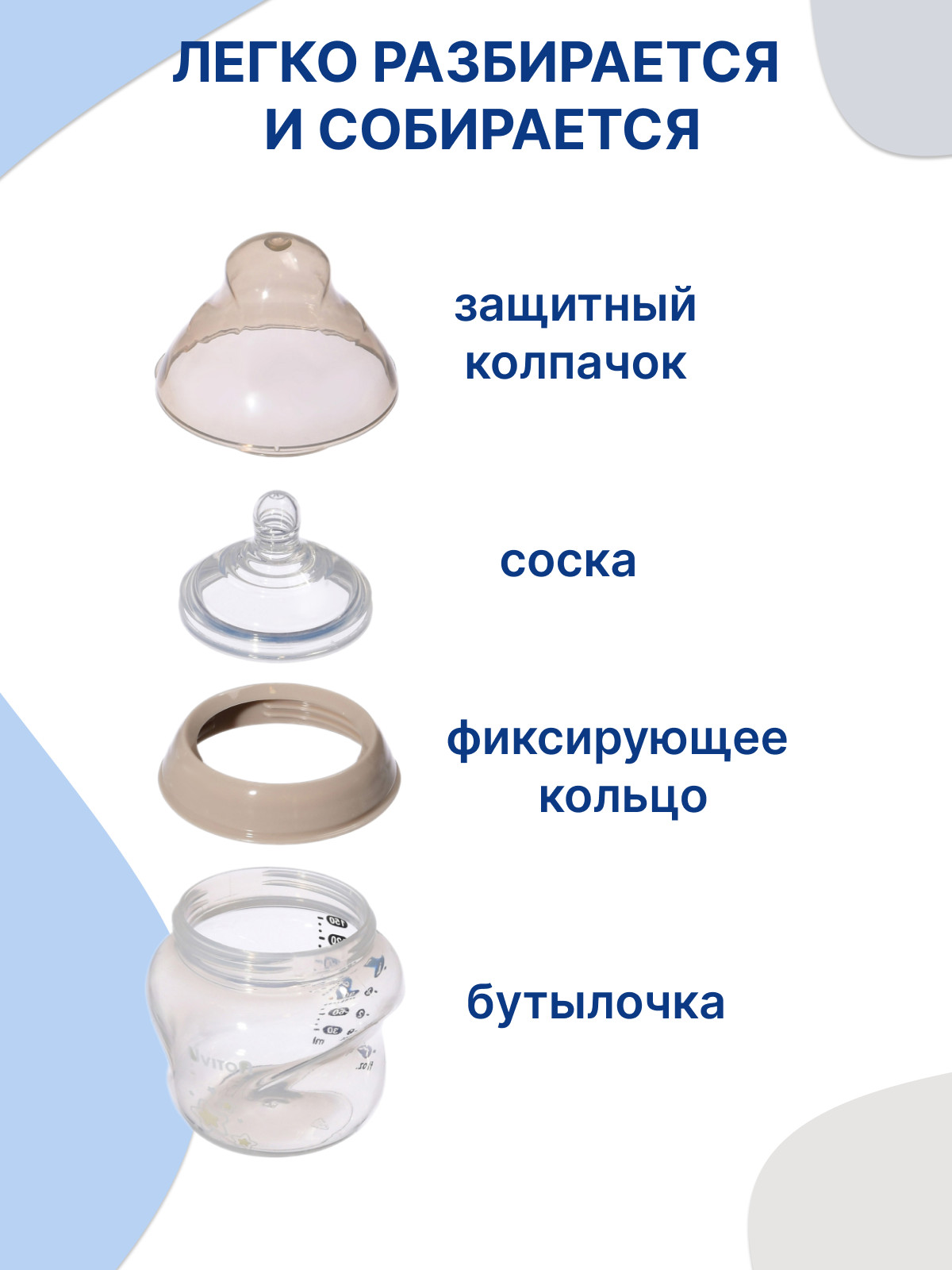 Картинки Бутылочка для новорожденных от бренда Uviton 150 мл, 0+ мес.