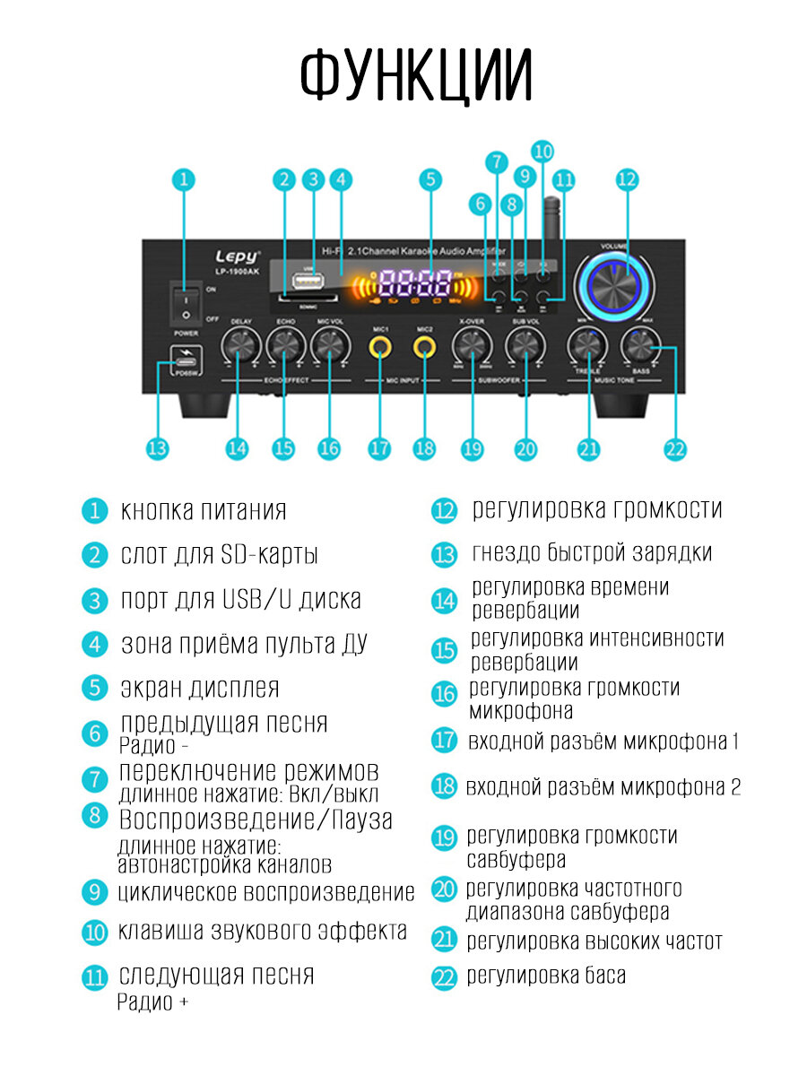 Bluetooth Аудиоусилитель для колонок с караоке LEPY 1900AK — фото 1