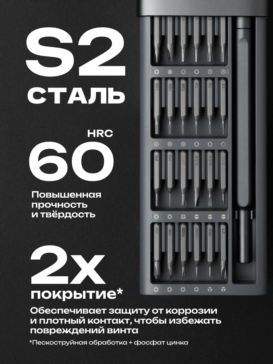 Отвертки Xiaomi Набор отверток Wiha Screwdriver 24-в-1 для тонких работ, для мелких работ, с магнитом, универсальный, 25 предметов