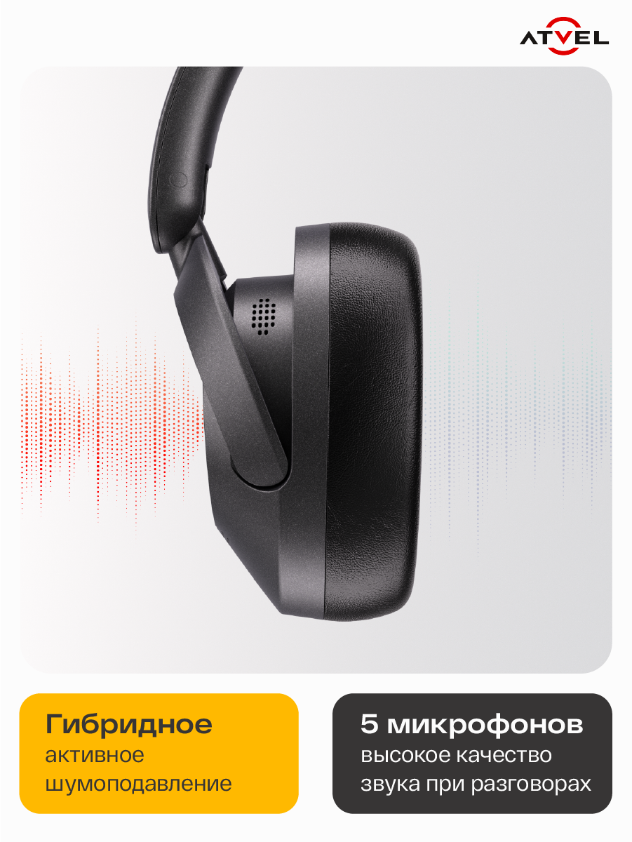 Наушники беспроводные Atvel Tune Pro Q7 полноразмерные большие с микрофоном, Bluetooth 5.3, ANC — фото 1