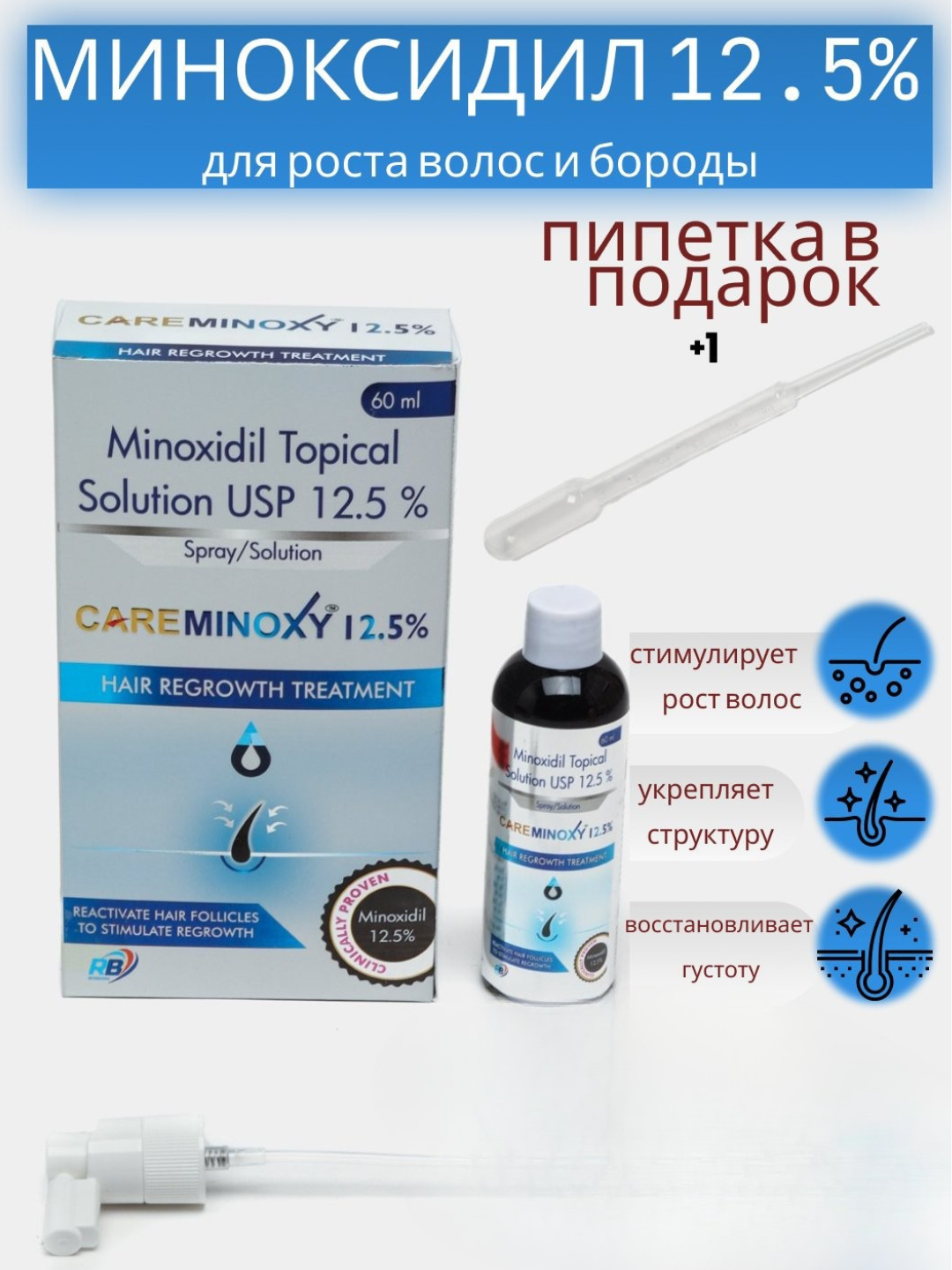 Миноксидил 12.5% Minoxidil Topical Solution USP 12.5%, для роста волос и бороды, 60 мл
