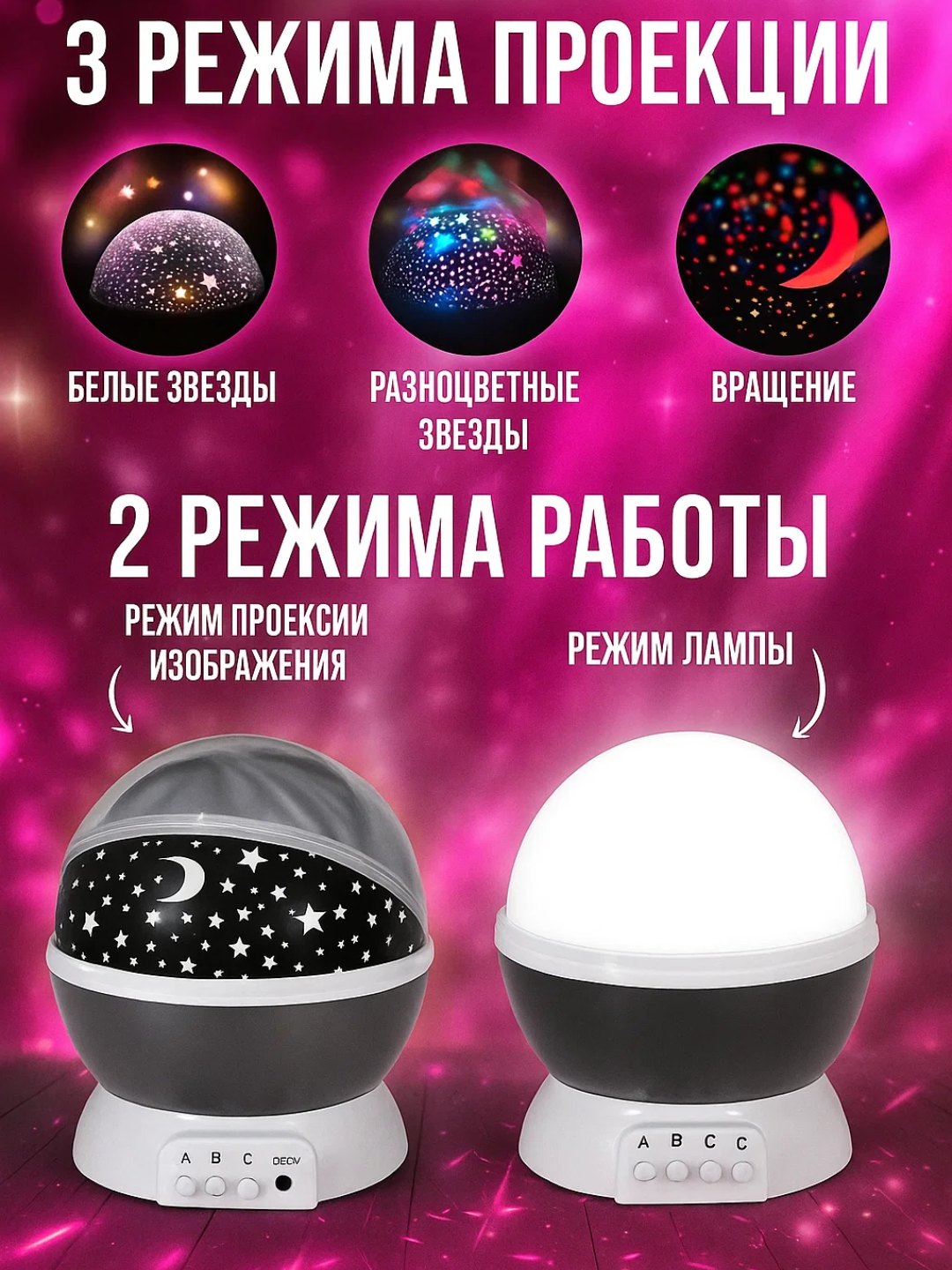 ➡ Ночник светится, отражая звезды на потолке, и у детей создается ощущение, будто они лежат под небом.