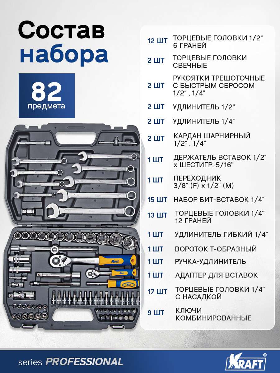 Набор инструмента 1/2"Dr и 1/4"Dr 82 предмета — фото 1