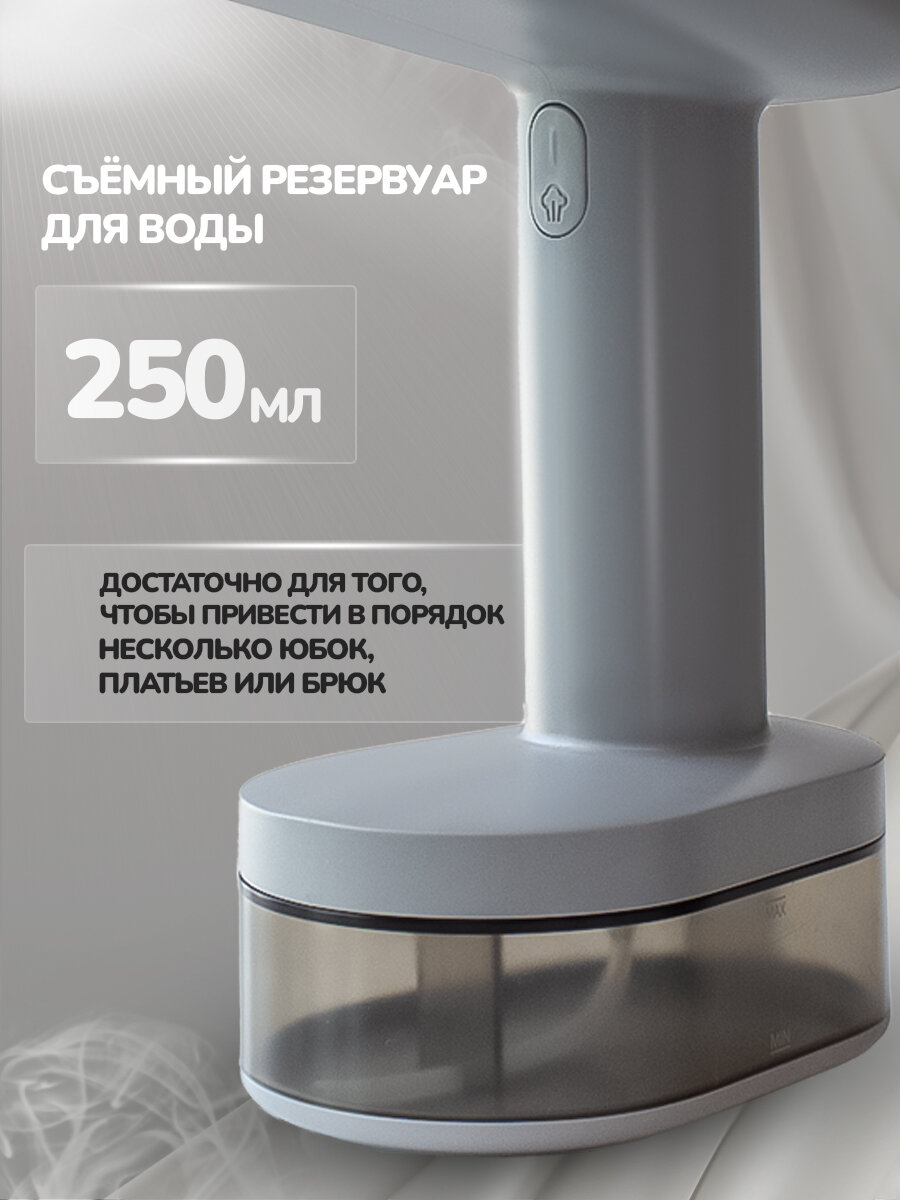 Отпариватель для одежды ручной MANYA GSH-1611 Gray 1600Вт, 2,5Бар — фото 1
