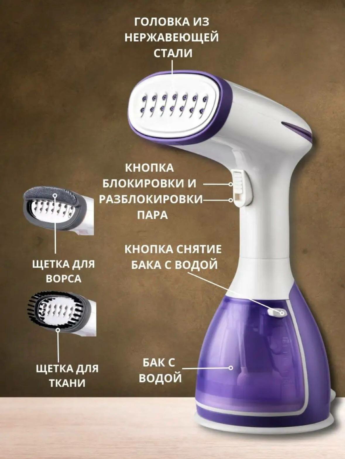 Ручной отпариватель для одежды и тканей, паровой утюг для дома и офиса — фото 1