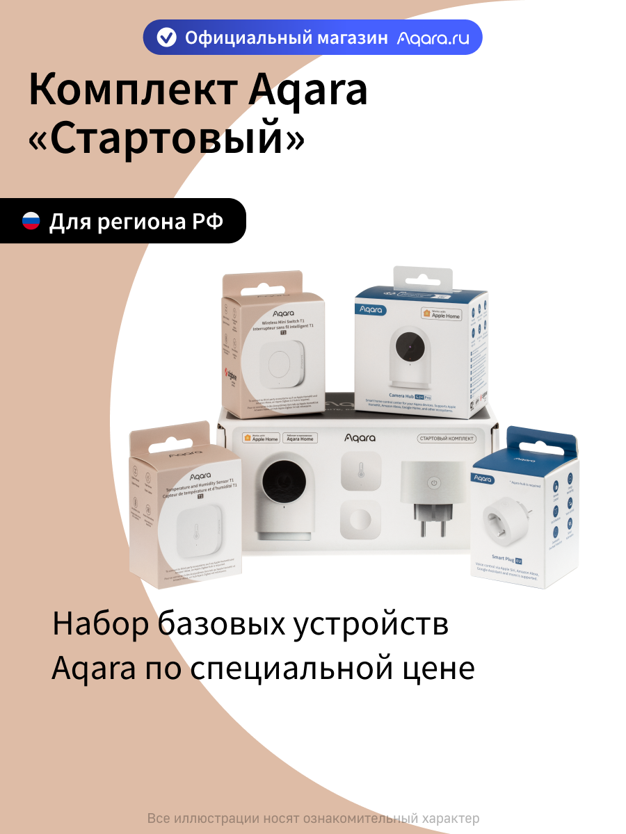 Комплект умного дома Aqara SMK51 стартовый комплект набор базовых устройств