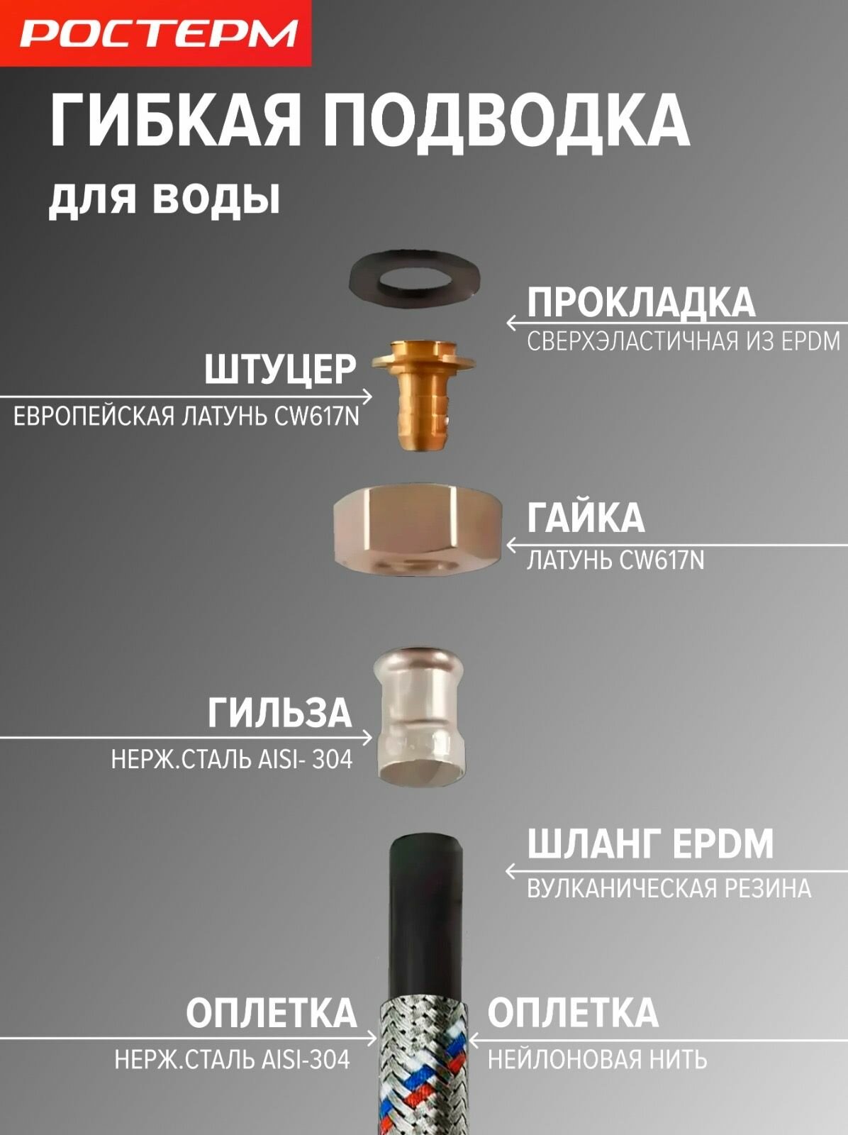 Гибкая подводка для воды Ростерм 1/2" 30 см ВР - фото №3