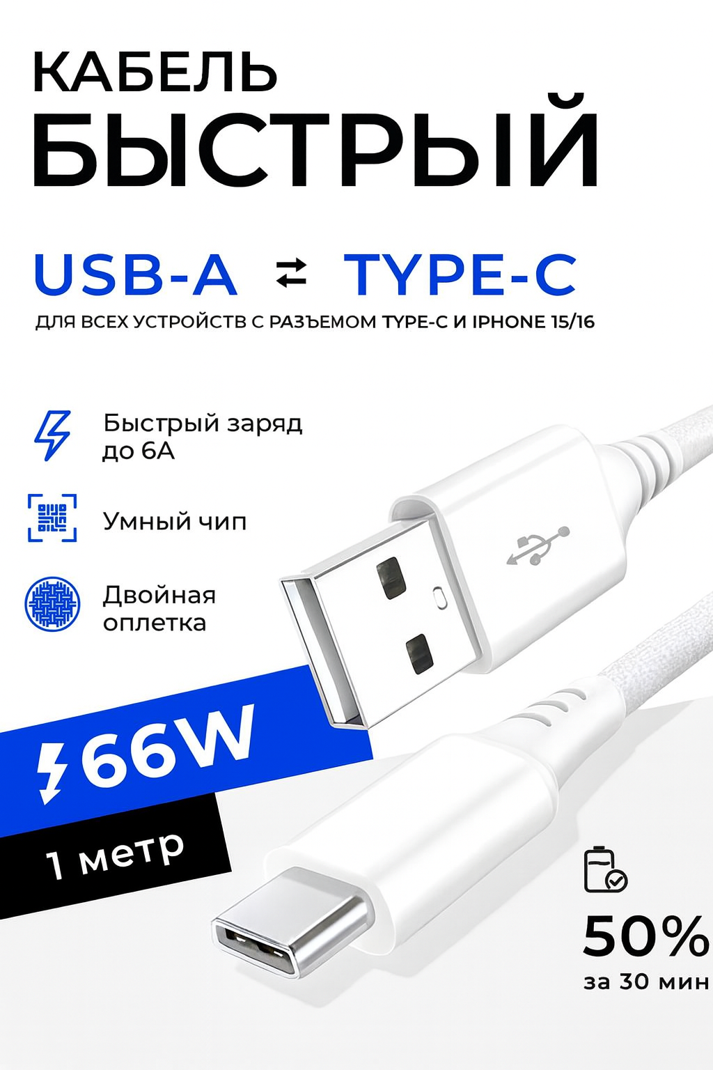 Type-C кабель 6A для смартфонов | Мощная зарядка | Укреплённая оплётка 1 метр
