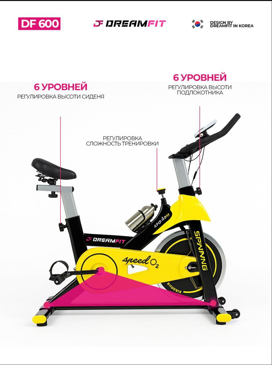 Велотренажёр - 600 — фото 1