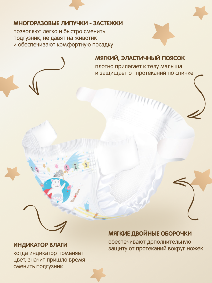 Детские подгузники YokoSun Premium на липучках, размер 2/S (3-6 кг), 72 шт. — фото 1