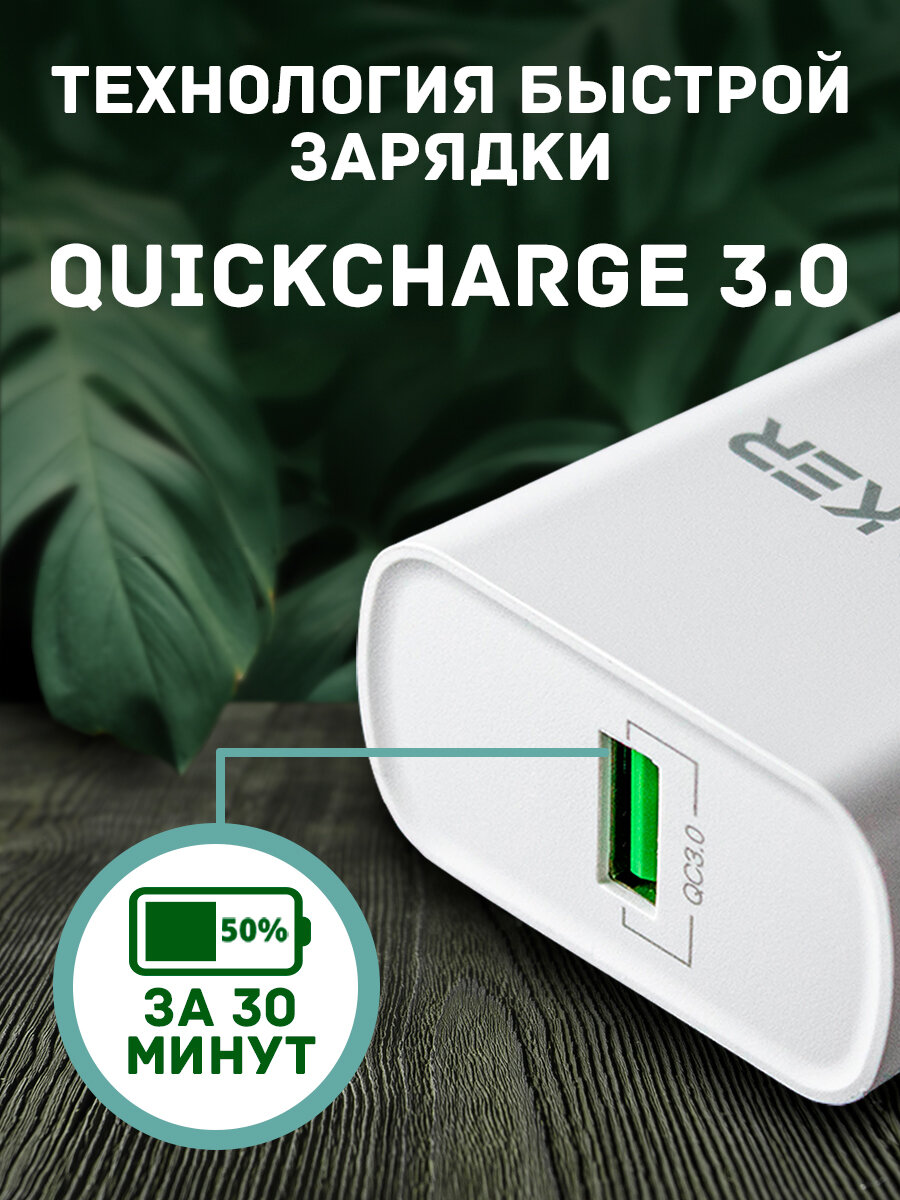 Зарядное устройство USB-A, 3A,15W, блок питания USB-A, адаптер питания, зарядка для телефона, зарядка как commo, белый — фото 1