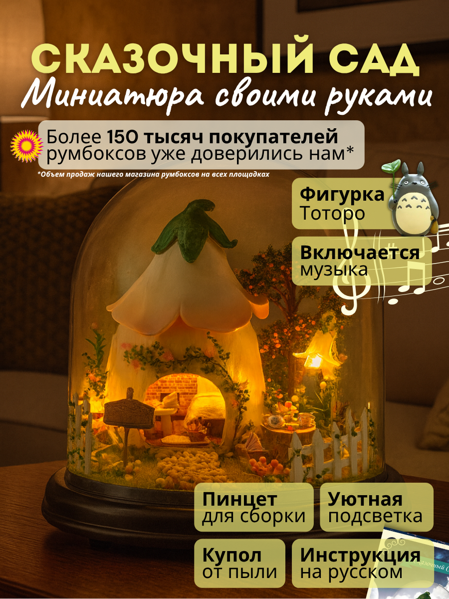 Подарочный Интерьерный конструктор (Румбокс) Yarvita миниатюра под куполом "Сказочный Сад" DIY House