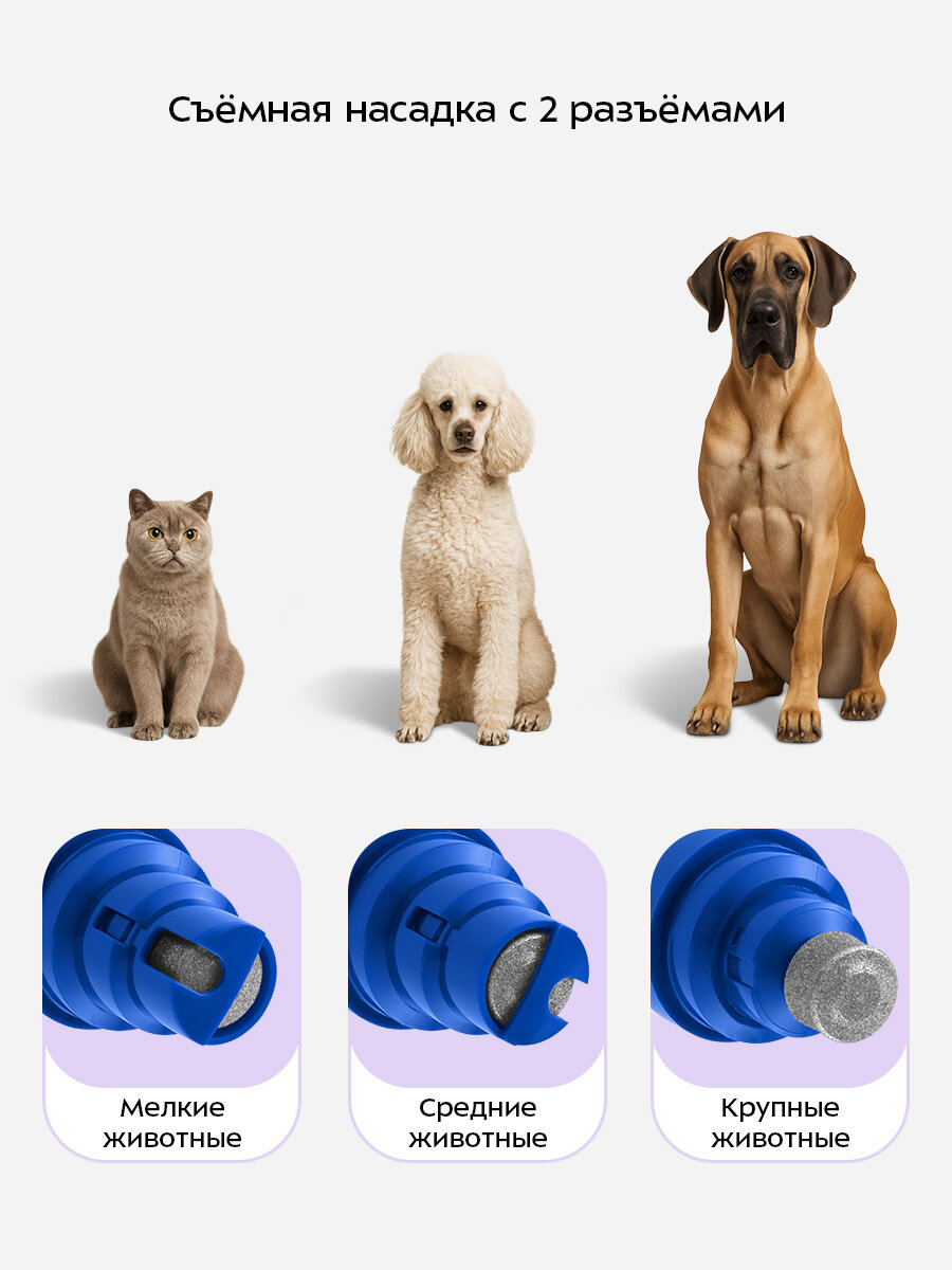 Гриндер для когтей Kitfort КТ-9821 — фото 1