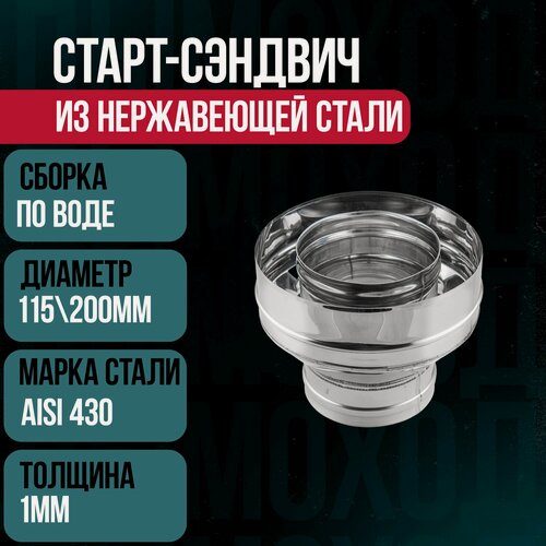 Изображение товара Моно-термо Феникс снизу папа, по конденсату 115/200 1мм