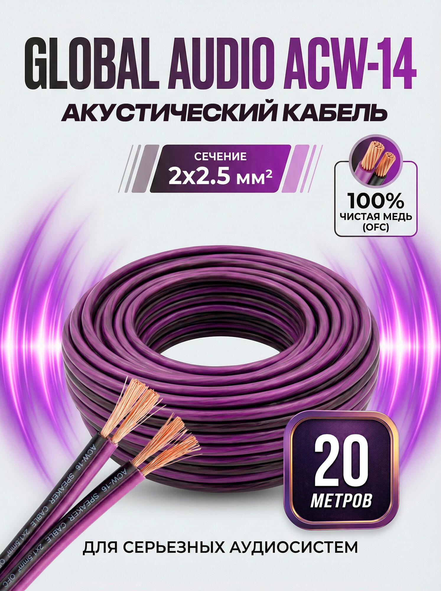 Кабель Global Audio ACW-14, акустический, бескислородная медь, 20 м