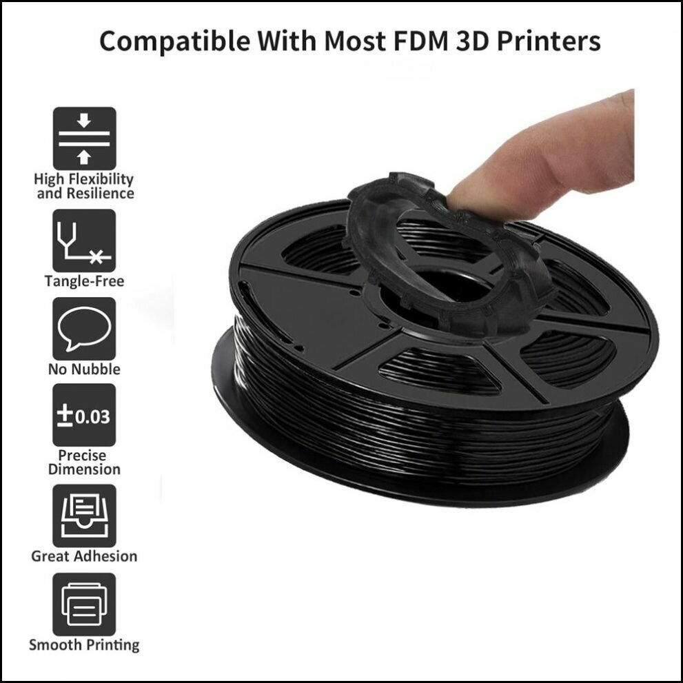 Черный гибкий филамент TPU 1.75 мм для 3D-принтера, твердость 95A, вес 250 г, точность +/- 0.03 мм — фото 1