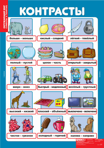 Комплект таблиц "Символы и понятия" (8 шт, 68х98см) — фото 1