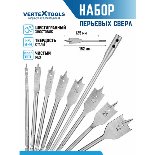 фото Набор сверл vertextools перовых с удлинителем 300 мм, 8 шт. 155 8 шт.