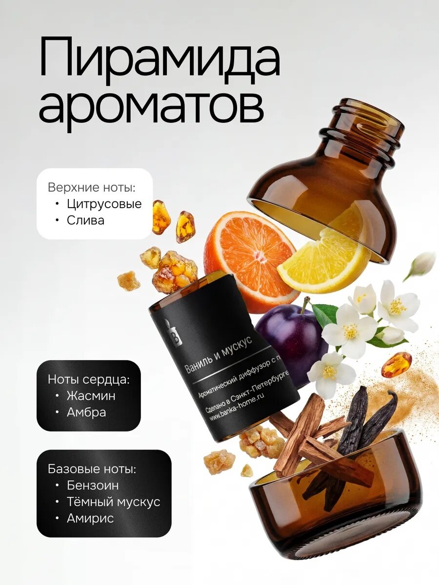 Диффузор ароматический с палочками стойкий, аромат "Ваниль и мускус", на основе натуральных масел, 50 мл — фото 1